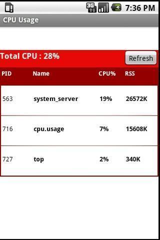 CPU使用率截图2