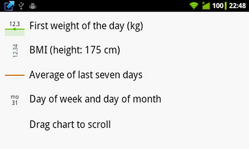 Weight Chart v2截图1