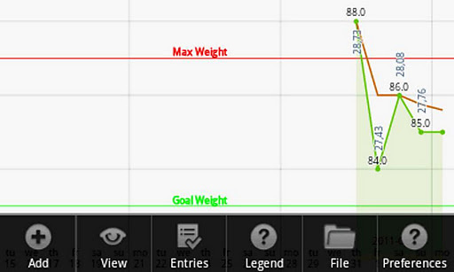 Weight Chart v2截图2
