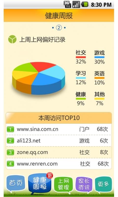 天翼绿色上网截图2