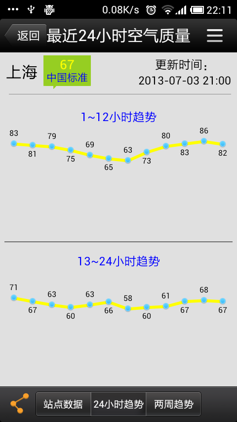 绘中天气截图3