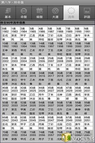 太极八字算命截图3