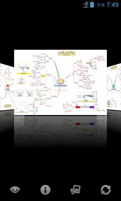 心智图图解初中科学浙教版7年级下截图2