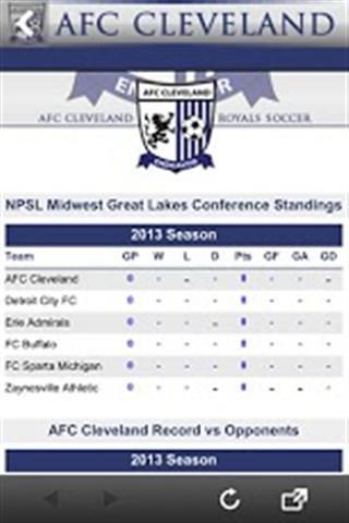 AFC Cleveland截图1