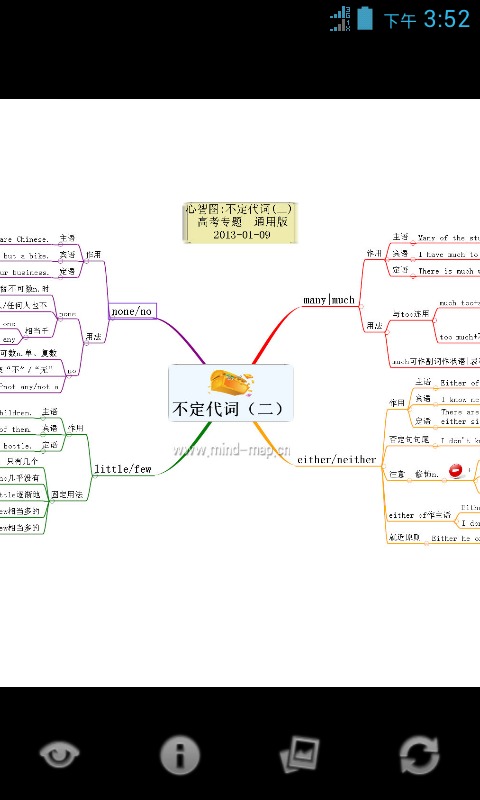 图解高中英语语法截图4