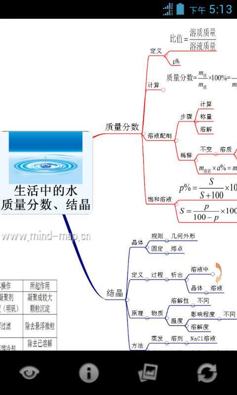 心智图图解初中科学浙教版8年级上截图4