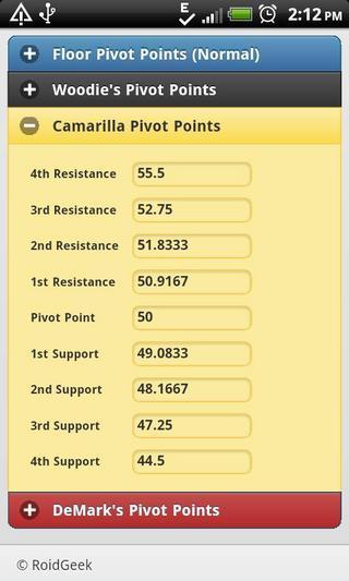 Pivot Points Calculator截图4