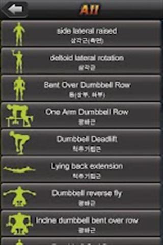 Fitness Guide Muscle截图2