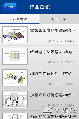 燃料电池截图2