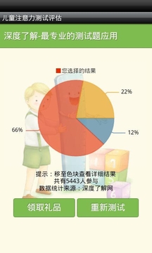 儿童注意力测试评估截图