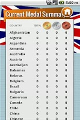 Sports 2012: Results & News截图4