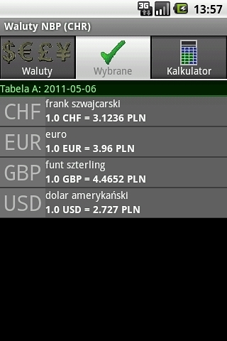 NBP Exchange Rates (CHR)截图4