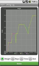 Fit77 - Workout, Fitness Log截图2