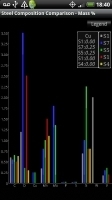 Knife Steel Composition Chart 截图2