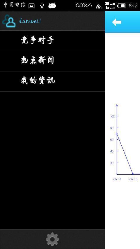 亿拓商情服务系统截图2