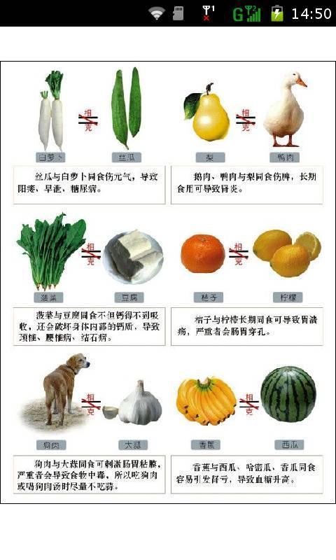 食物相克相宜速查截图2