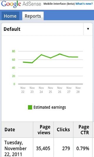 Adsense Mobile截图3