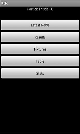 Partick Thistle FC截图3