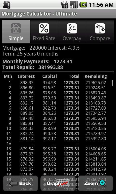 Mortgage Calculator - Lite截图2