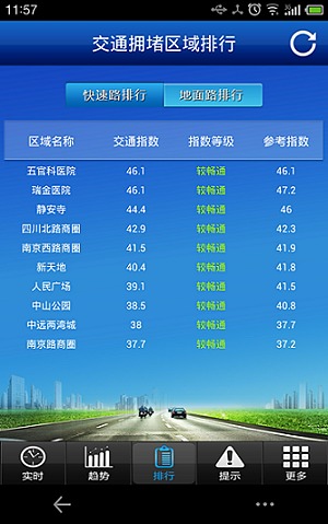 上海交通拥堵指数截图2