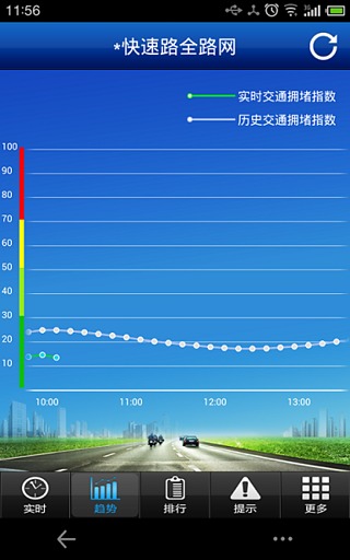 上海交通拥堵指数截图4