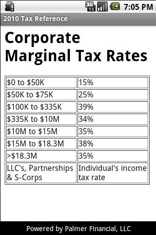 2010年税收参考截图1