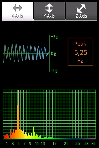 Vibrations截图2