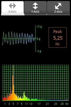 Vibrations截图