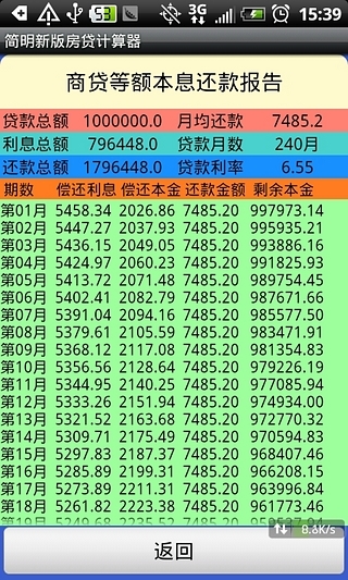 简明房贷计算器截图5