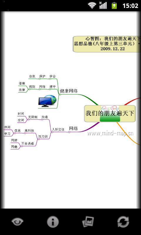 心智图图解初中思想品德人教版8上截图4