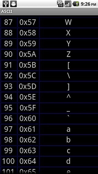 ASCII字符截图2