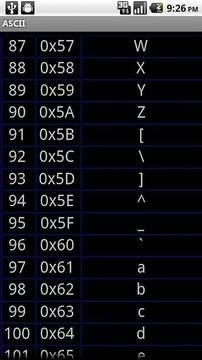 ASCII字符截图