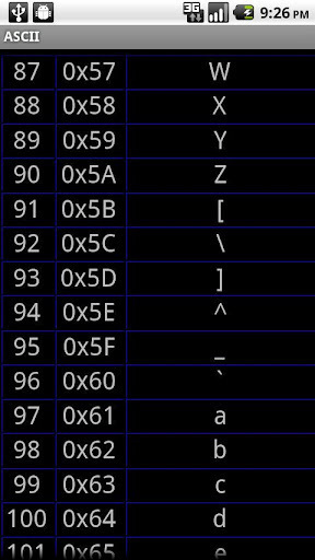 ASCII字符截图3