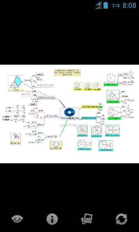 心智图图解初中数学苏科版9年级上截图3