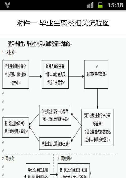 大学毕业那些事截图1