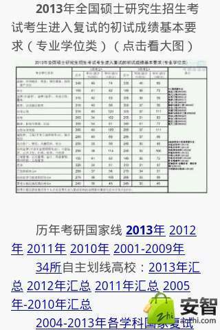 2014考研助手截图4