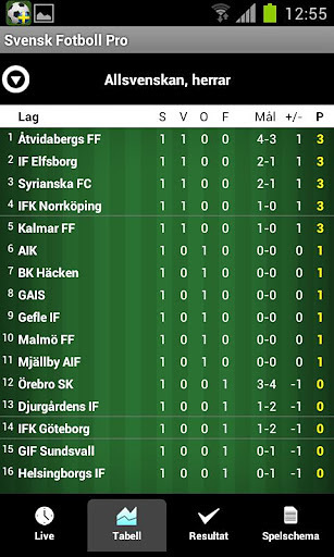 Svensk Fotboll截图3