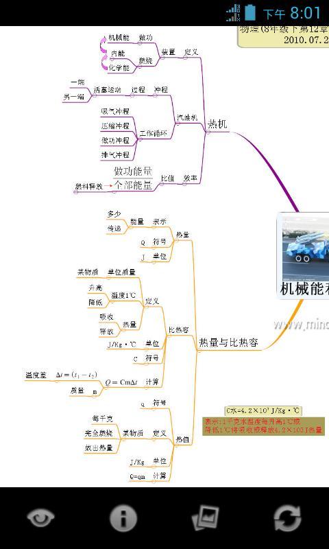 心智图图解初中物理苏科版9年级上截图4