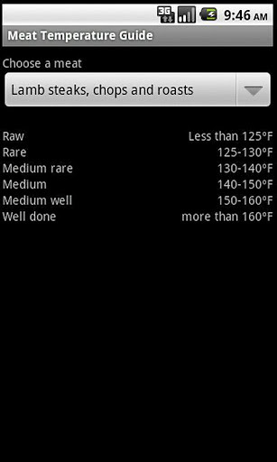 Meat Temperature Guide截图2