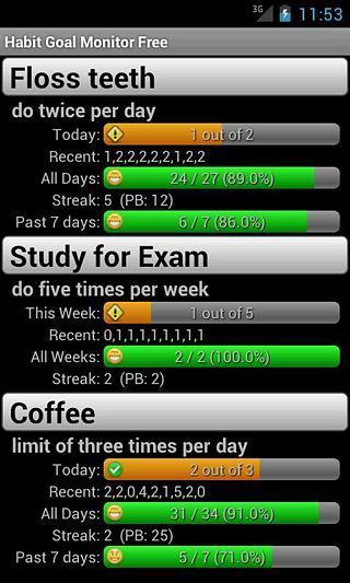 Habit Goal Monitor Free截图1