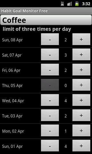 Habit Goal Monitor Free截图4