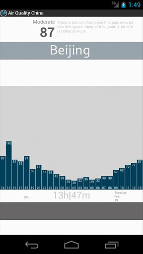 Air Quality China | Simple截图5