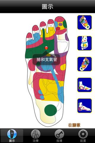 足部穴位图截图1