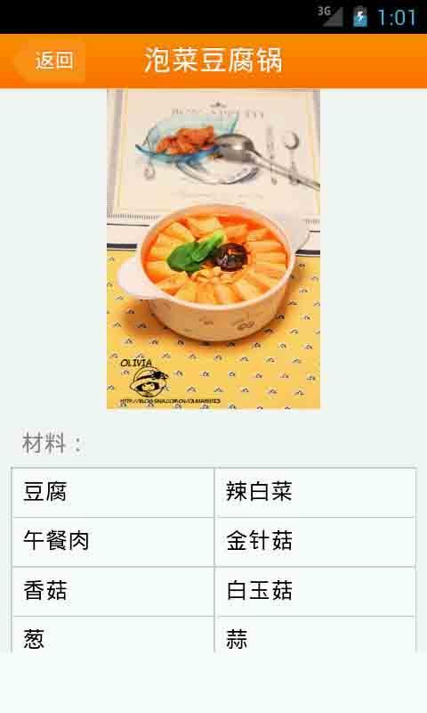 转化的灵感食谱截图2