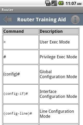 Router Commands截图1