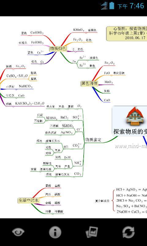 心智图图解初中科学浙教版9年级上截图4