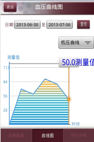 会好慢病截图4