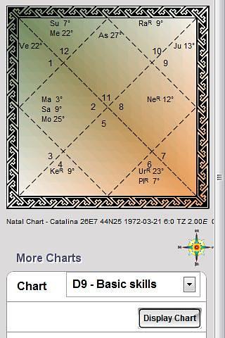 免费Jyotish占星家截图2