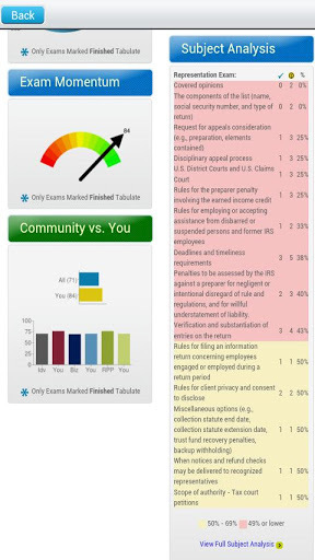 Learn Fast & Pass截图2