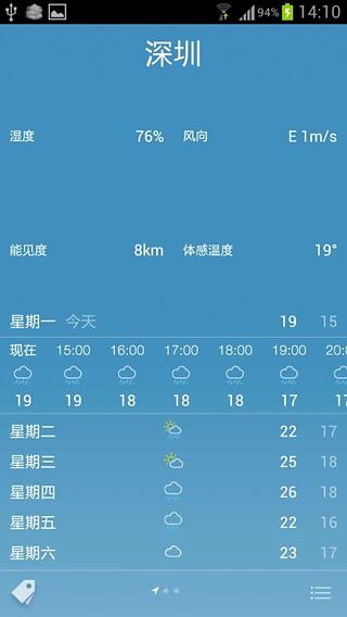 酷一天天气 Ku OneWeather截图2